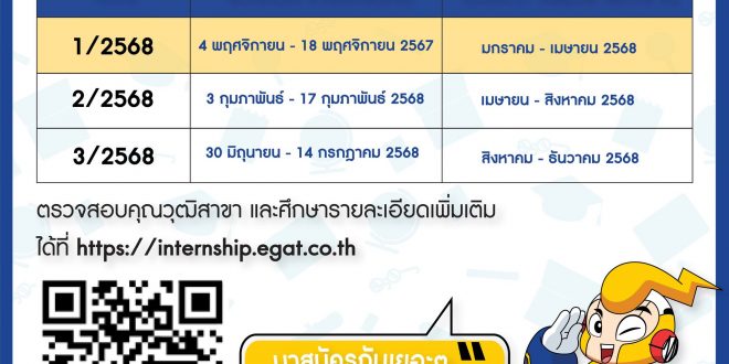 ข่าวประชาสัมพันธ์ สำหรับนักศึกษาฝึกประสบการณ์วิชาชีพ กฟผ. เปิดรับสมัคร นักเรียน นิสิต นักศึกษาฝึกงานประจําปี 2568